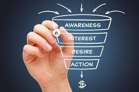 SEO Funnel